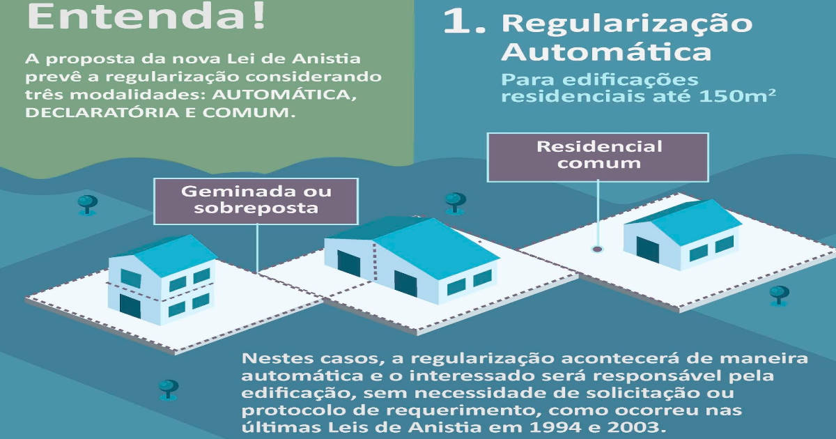 Perigos da regularização automática pela lei de anistia de imoveis de São Paulo